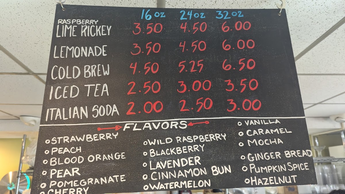 The Black Forest Menu - Image 2